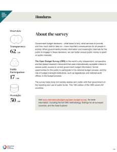 Honduras: Open Budget Survey 2025